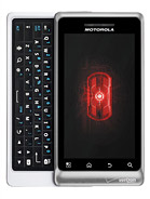 Best available price of Motorola DROID 2 Global in Jf