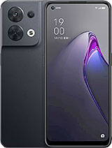 Best available price of Oppo Reno8 (China) in Jf