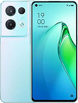 Best available price of Oppo Reno8 Pro (China) in Jf