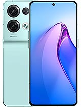 Best available price of Oppo Reno8 Pro in Jf