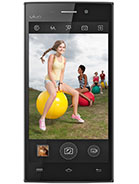 Best available price of vivo Y15 2013 in Jf